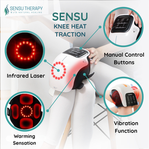 Sensu Knee Heat Traction