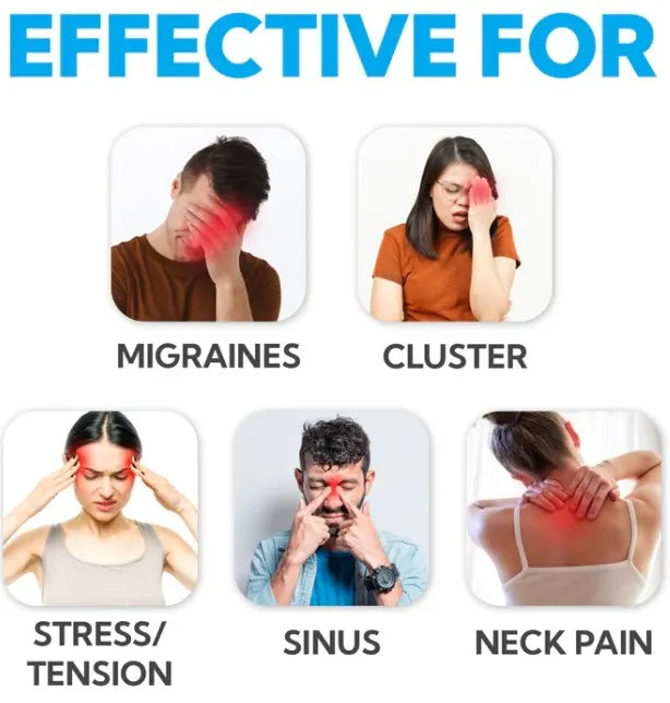 Sensu Headache Relief Ice Cap