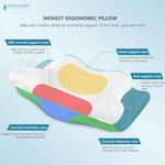 Sensu Therapeutic Sleep Pillow
