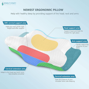 Sensu Therapeutic Sleep Pillow