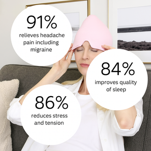 Sensu Headache Relief Ice Cap