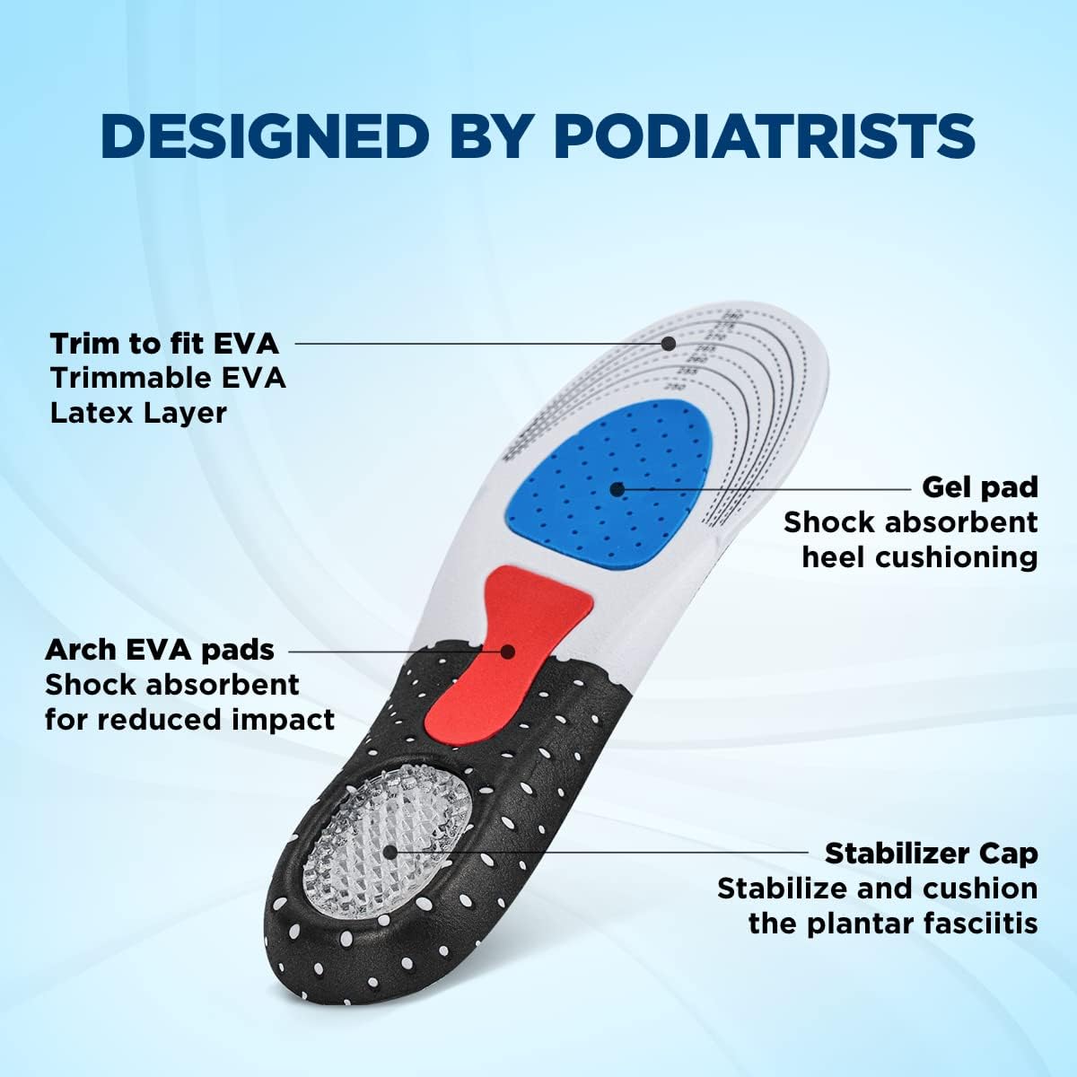 Sensu Plantar Pro Insole
