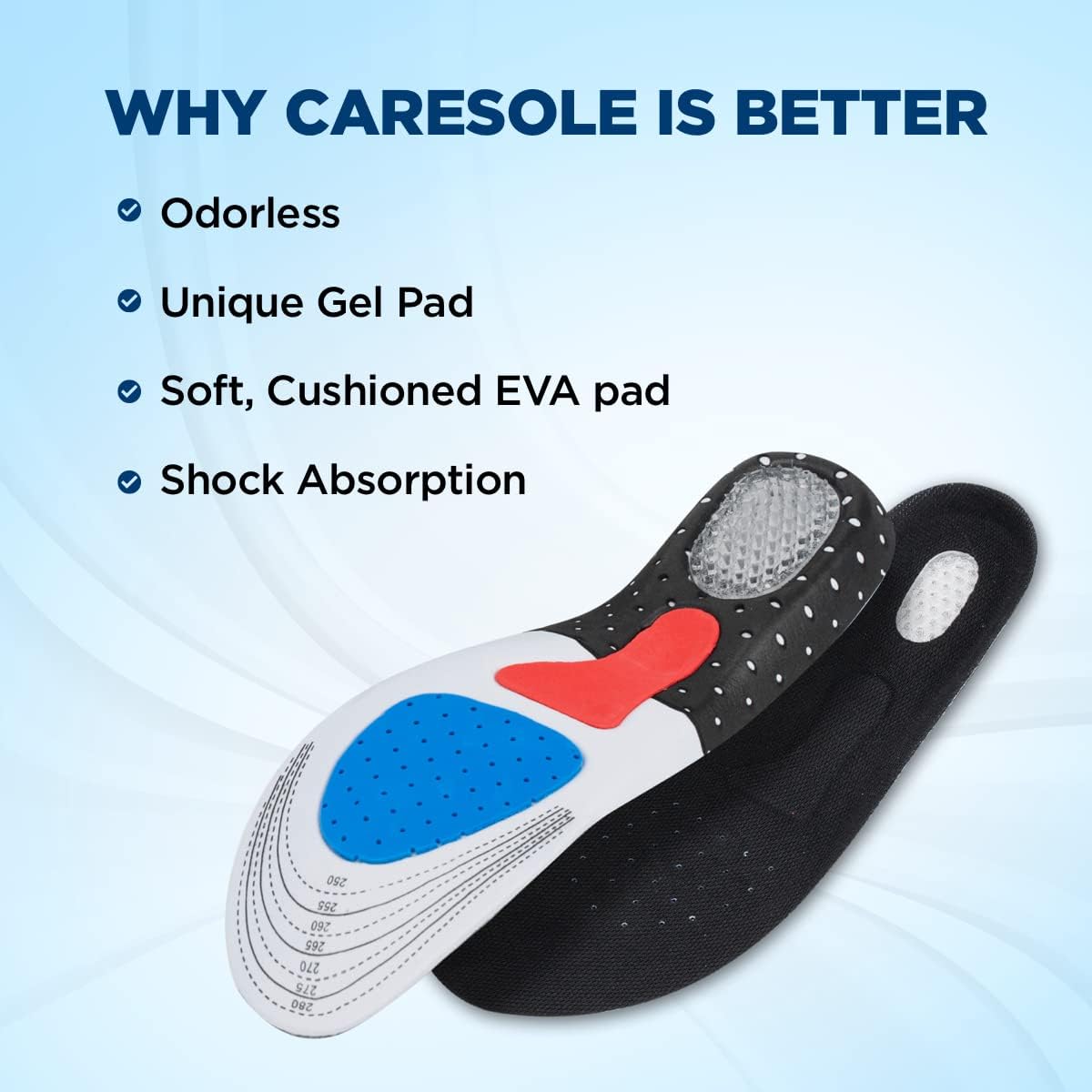 Sensu Plantar Pro Insole