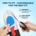 Sensu Plantar Pro Insole