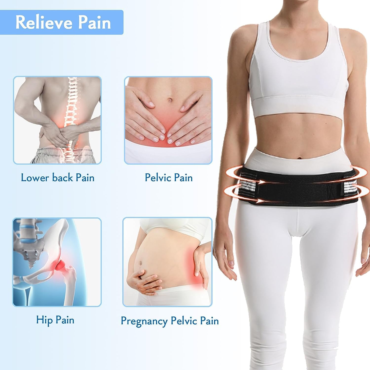 Sensu Sacroiliac Belt