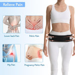 Sensu Sacroiliac Belt