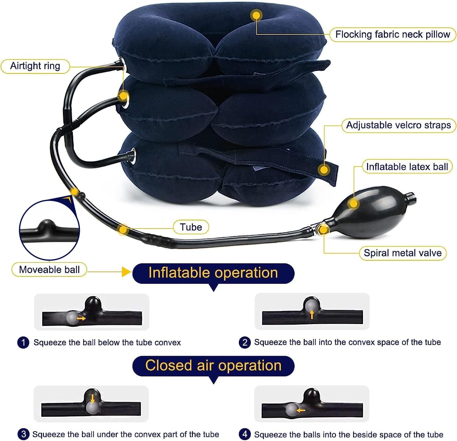 Sensu Cervical Neck Support