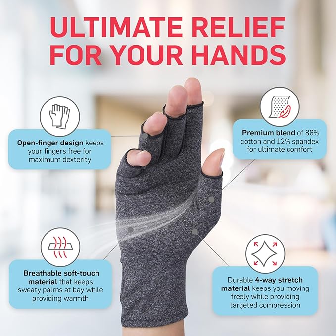 Sensu Compression Gloves