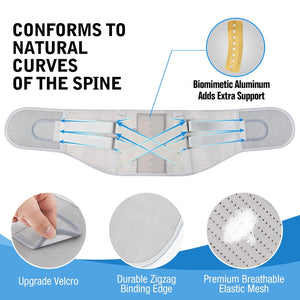 Sensu Support Brace