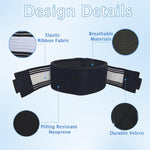 Sensu Sacroiliac Belt