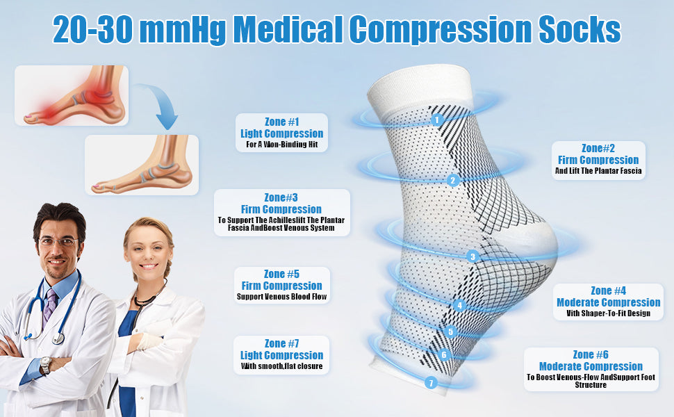 Sensu Neuropathy Socks