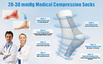 Sensu Neuropathy Socks