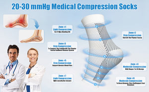 Sensu Neuropathy Socks