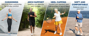 Sensu Plantar Pro Insole